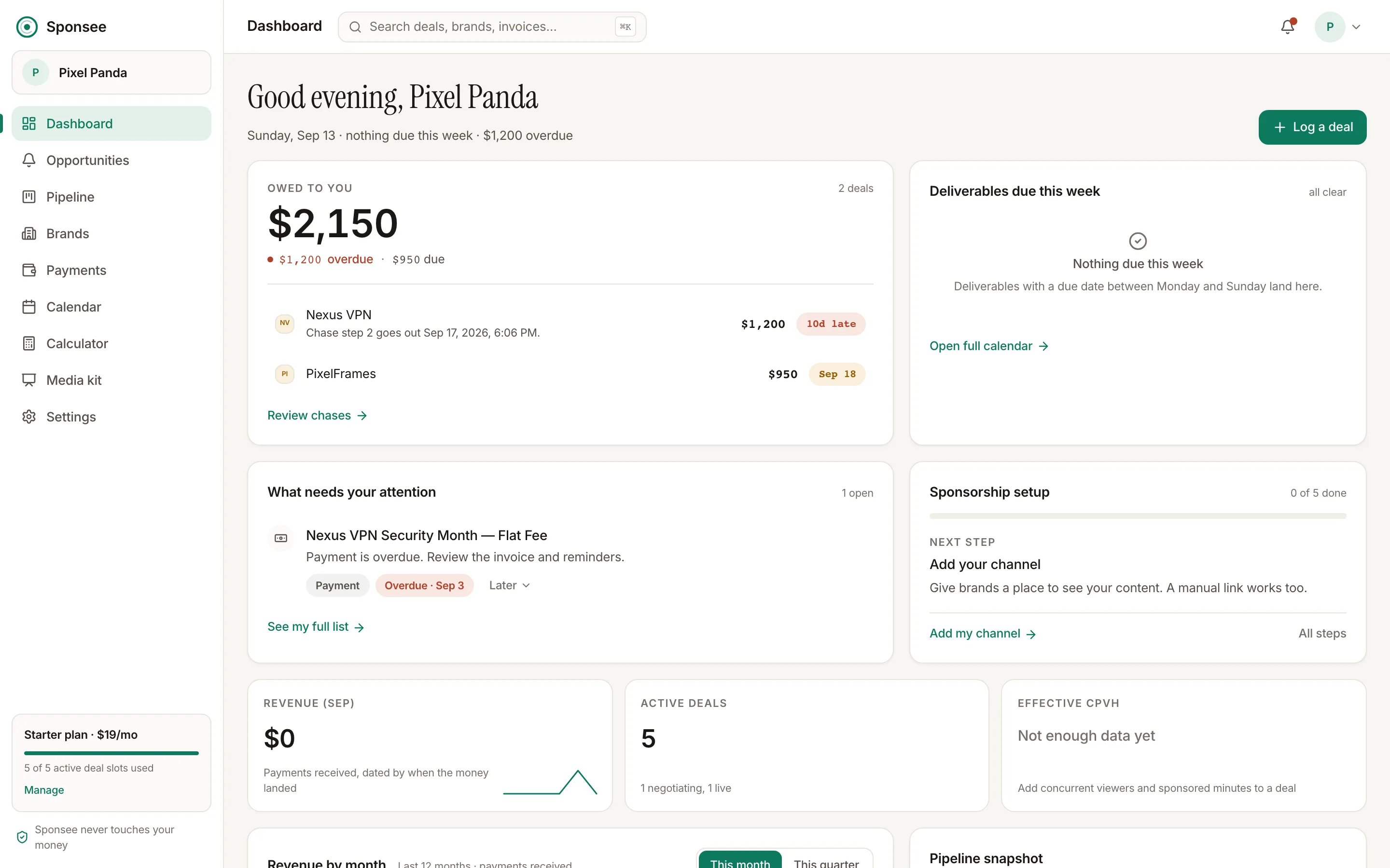 Sponsee dashboard showing a revenue chart, money owed, and recent activity for a sample creator account.